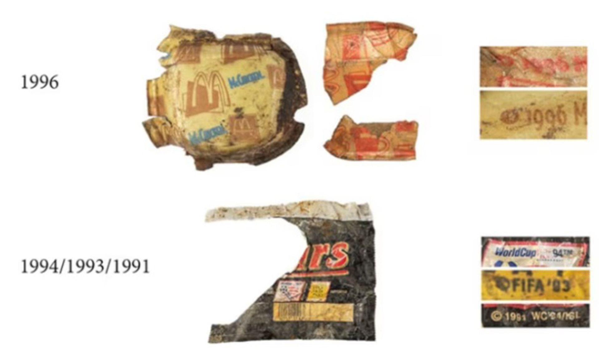 زباله های قدیمی در لانه چنگر آمستردام