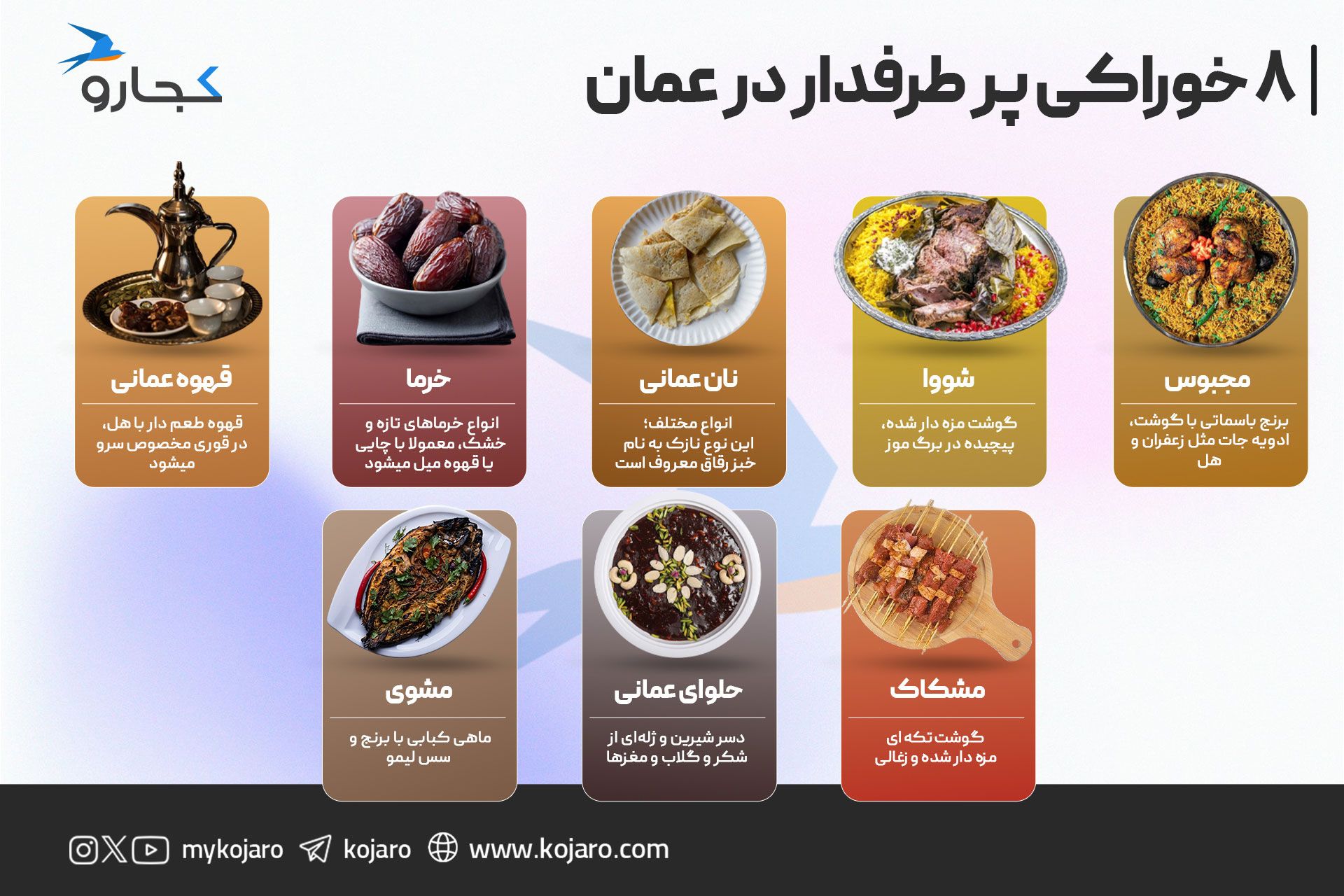 اینفوگرافیک | خوراکیهای محبوب عمان را بشناسید 3 اینفو خوراکیهای محبوب عمان