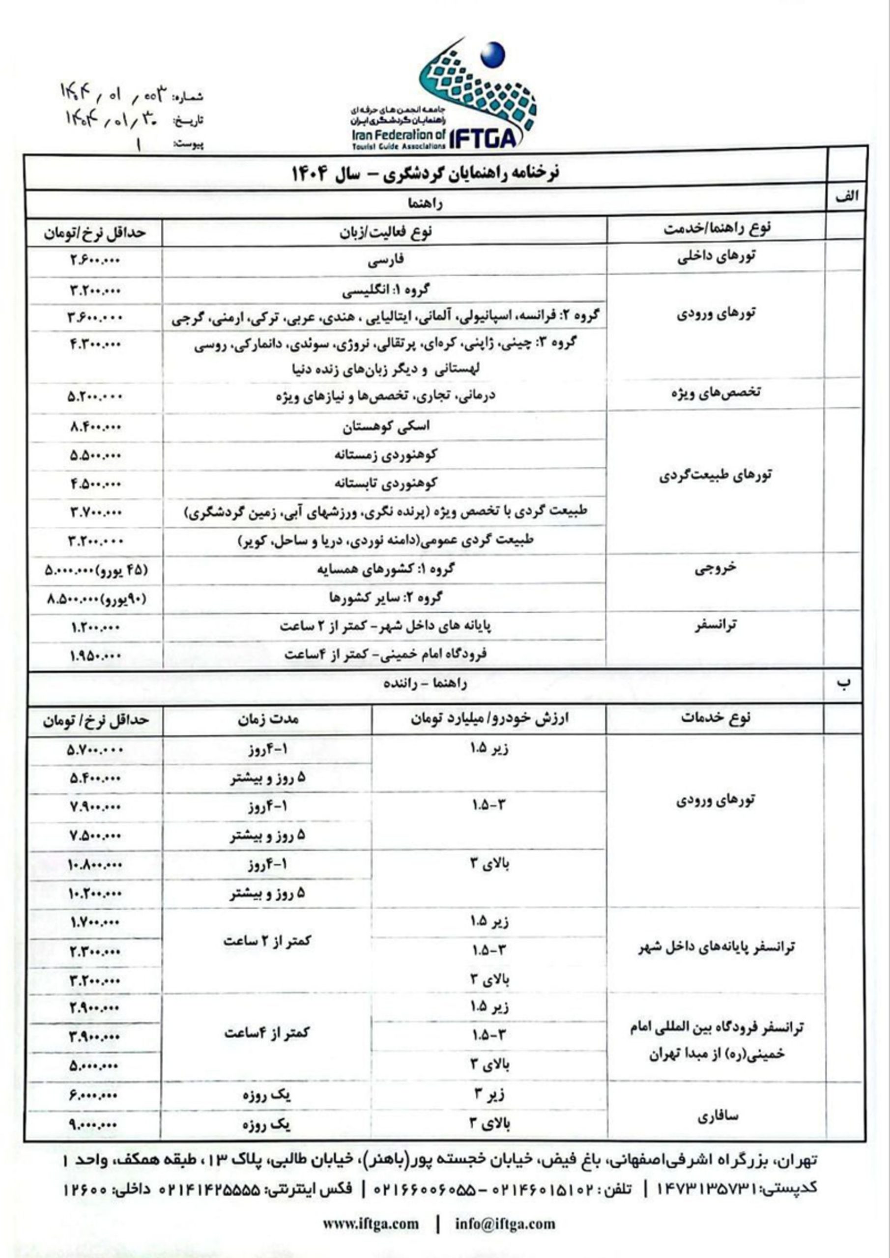 اعلام نرخ دستمزد راهنمایان گردشگری در سال ۱۴۰۴ 3 نرخنامه دستمزد راهنمایان گردشگری سال ۱۴۰۴