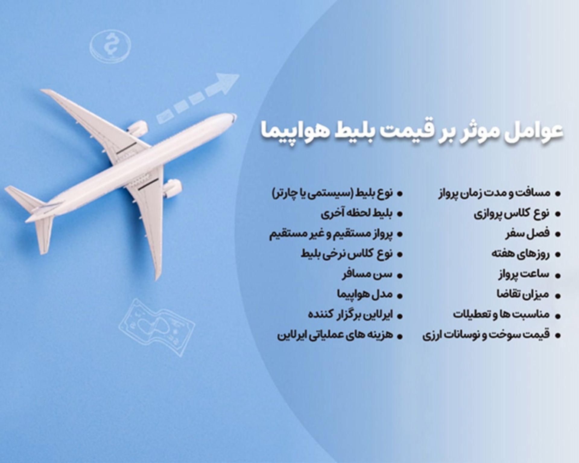 عوامل موثر در قیمت بلیط هواپیما