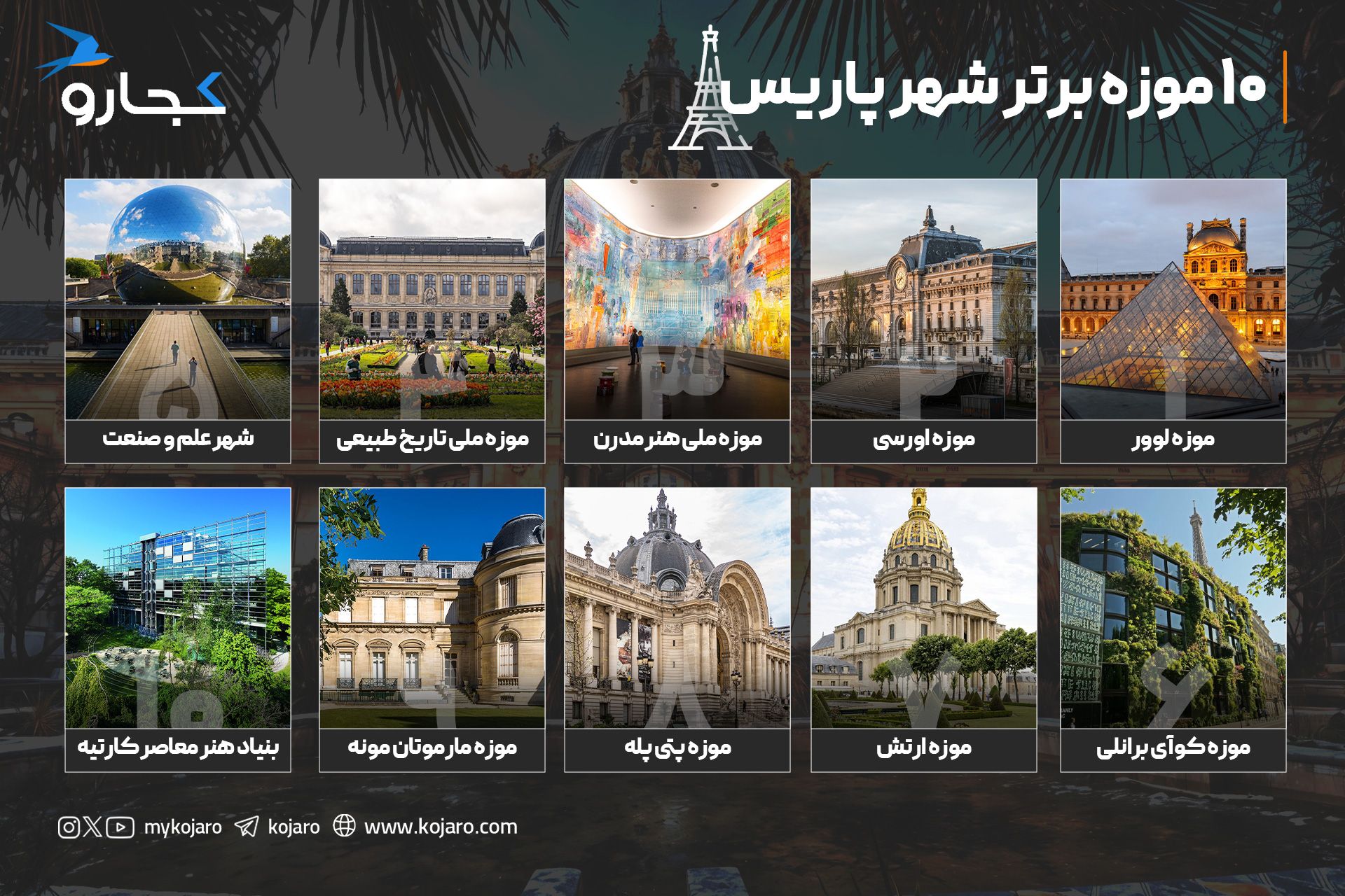 اینفوگرافیک ده موزه برتر پاریس