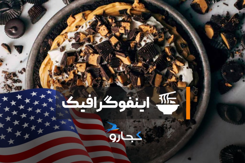 اینفوگرافیک | محبوبترین دسرهای آمریکایی را بشناسید 2