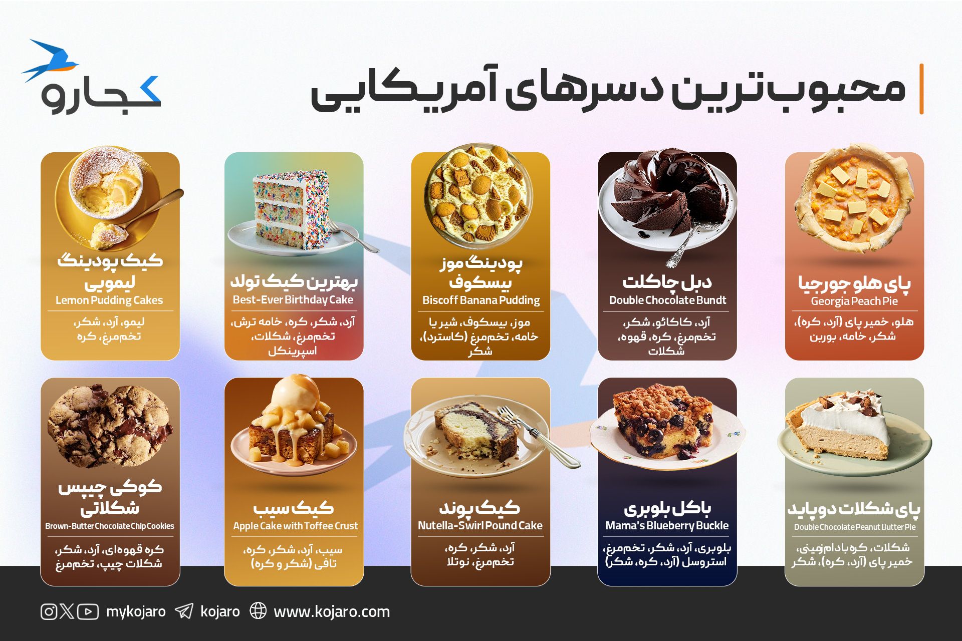 اینفوگرافیک دسر آمریکایی