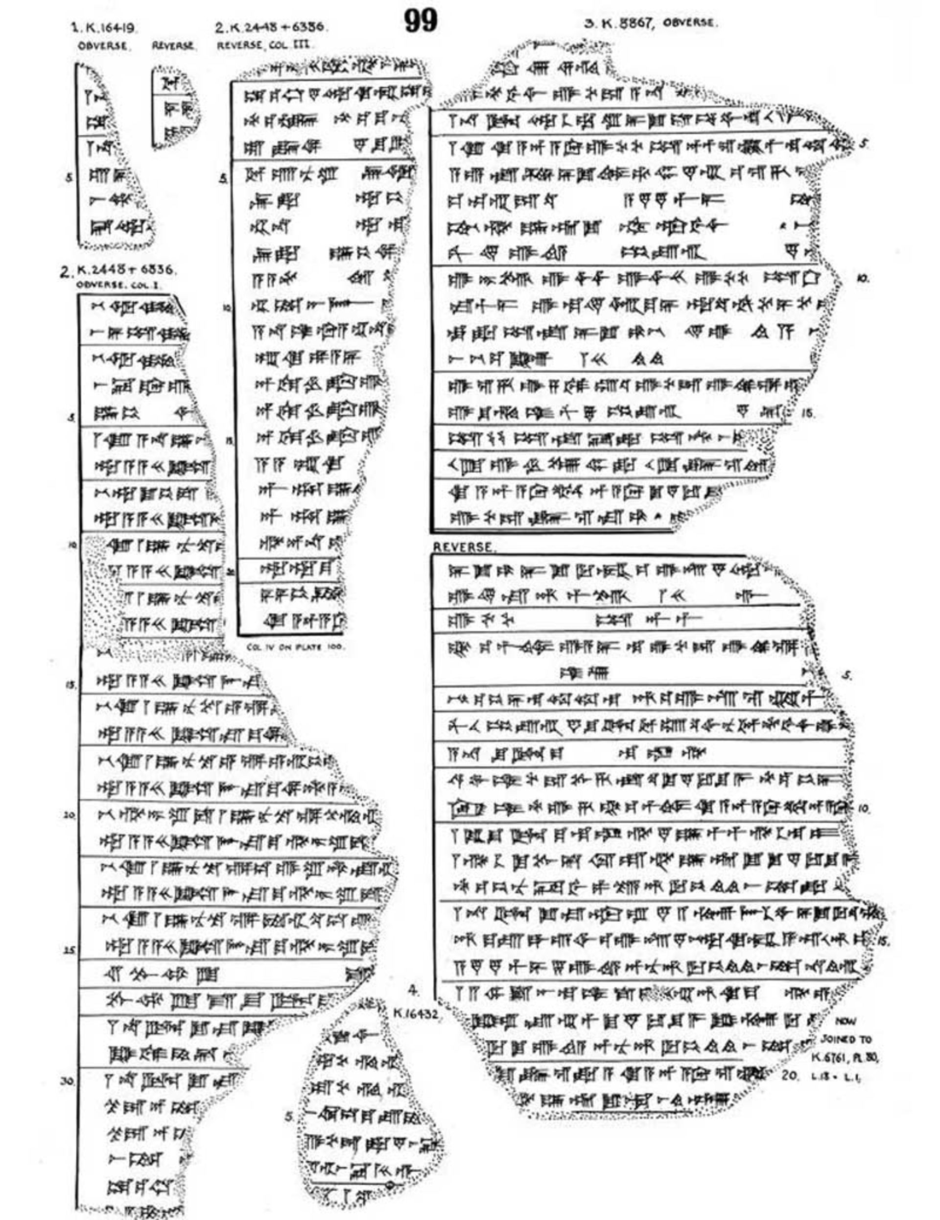 کتابخانه آشوربانیپال